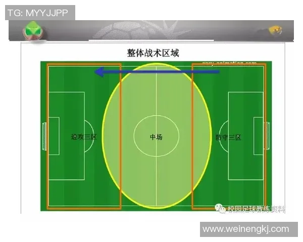 成都足球队防守策略分析与战术解读探讨MBA